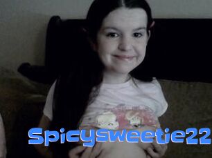 Spicysweetie22